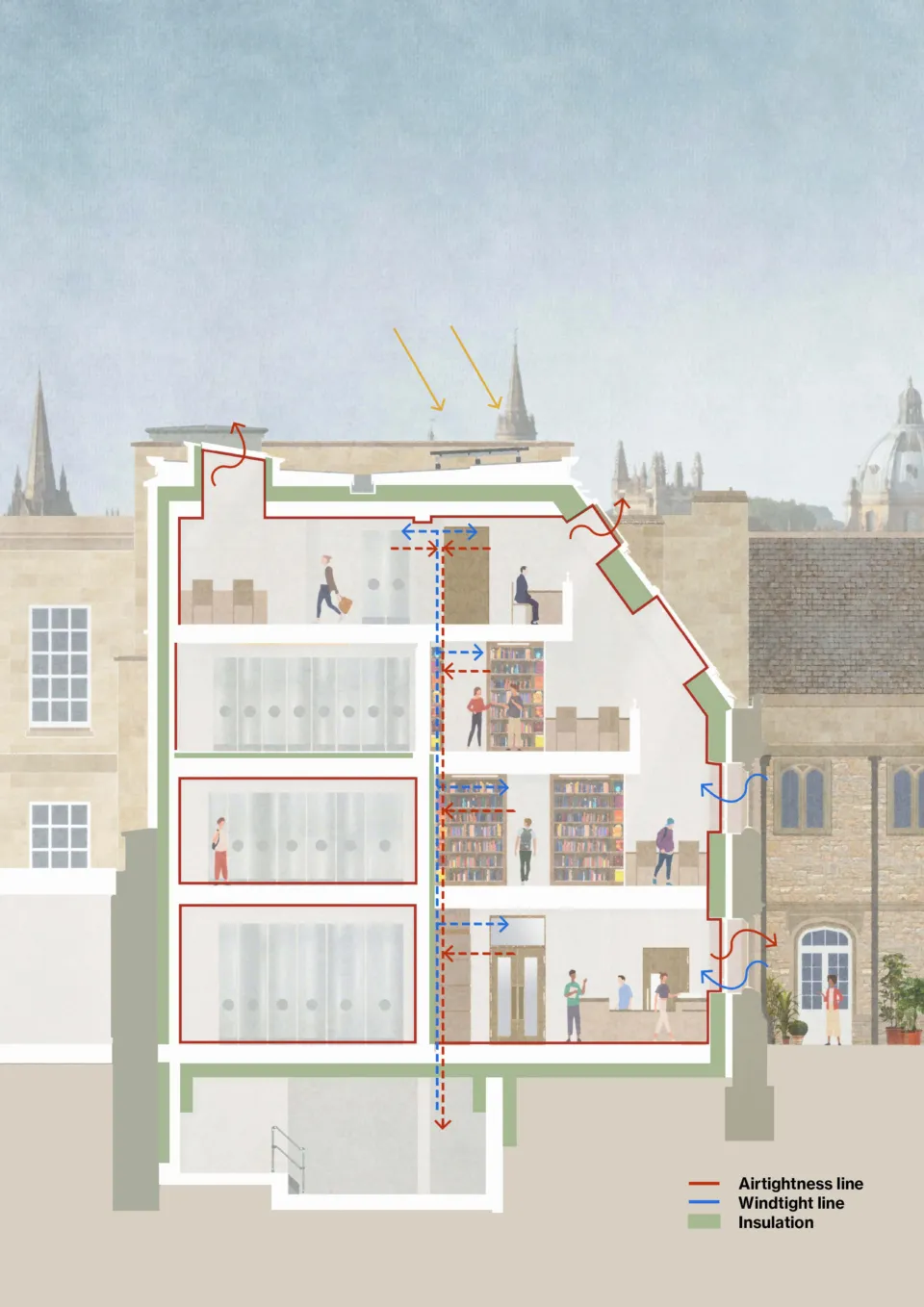 Spencer Building Sustainability Diagram